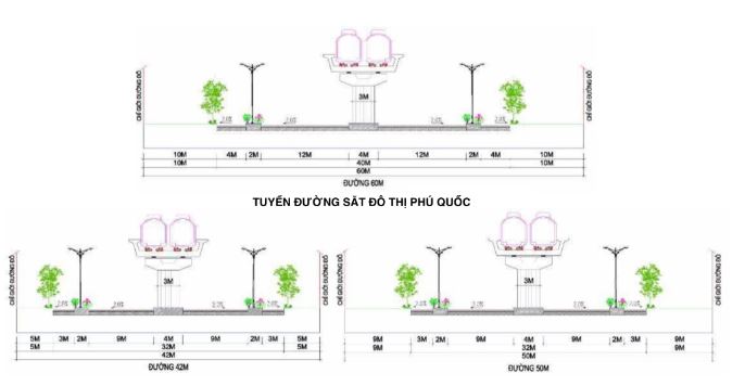 Hệ thống xe điện đô thị Phú Quốc đến 2040